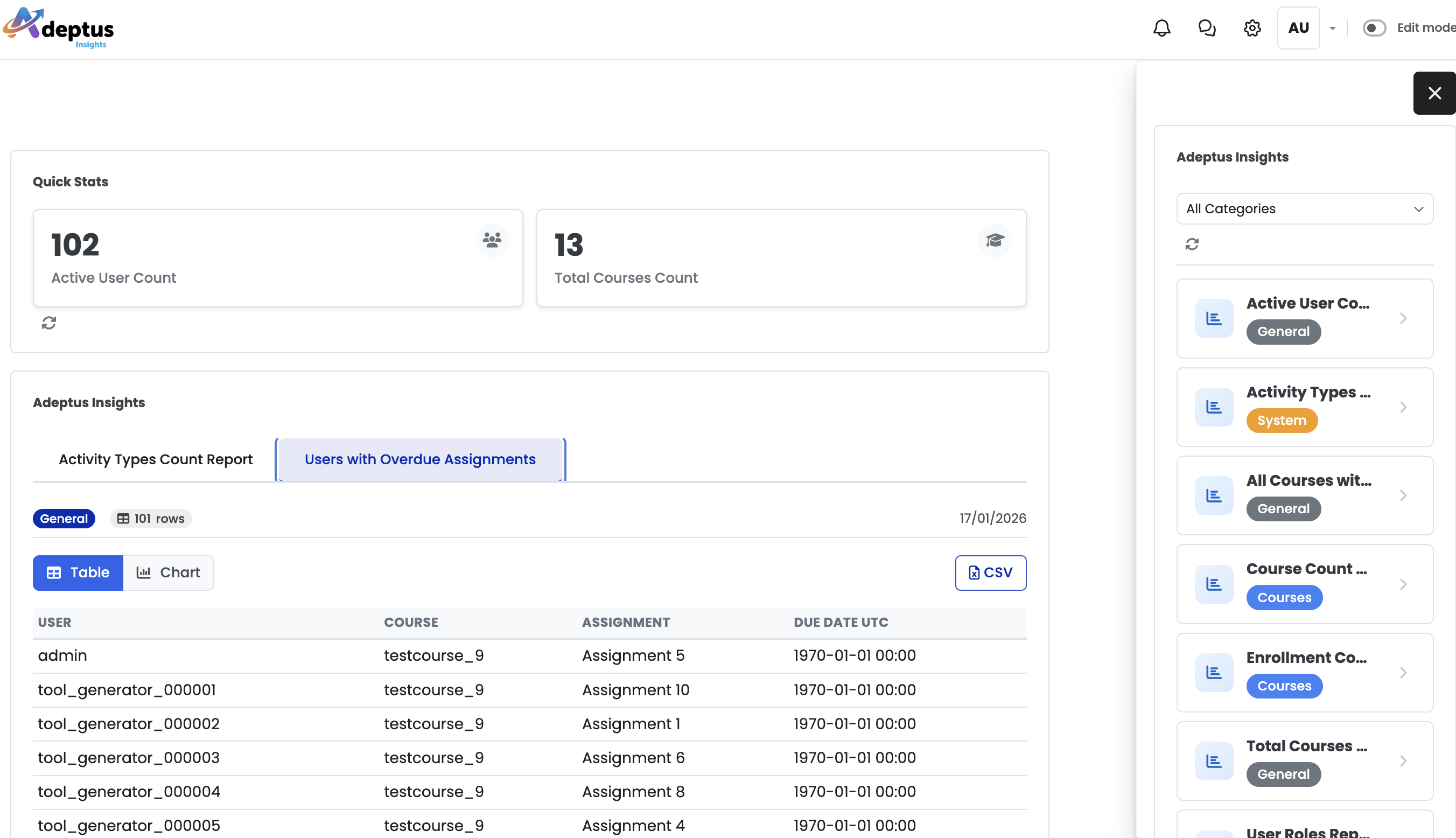 Dashboard Blocks - Real-time KPI tracking and metrics